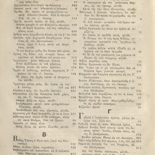 28 x 20,5 εκ. Δεμένο με το GR-OF CA CL.6.11. 2 σ. χ.α. + 320 σ. + 360 σ. + 2 σ. χ.α., όπου στη σ.